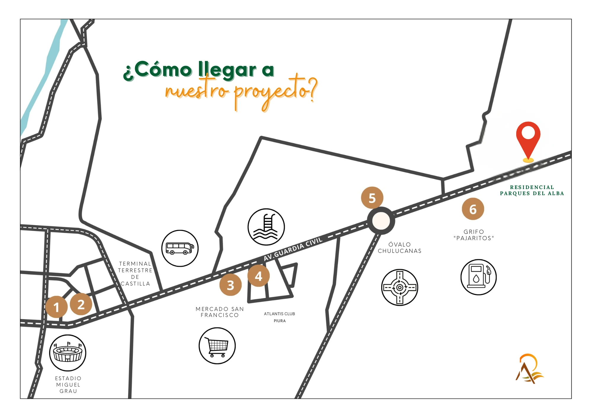 Ubicación Parques del Alba